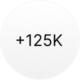 125K+